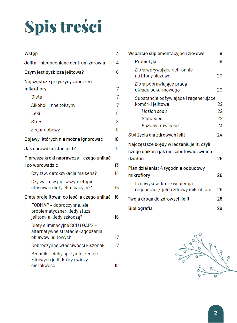 Mikrobiom w opałach — pełny spis treści ebooka