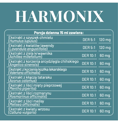 Tabela wartości odżywczych i składu HARMONIX®